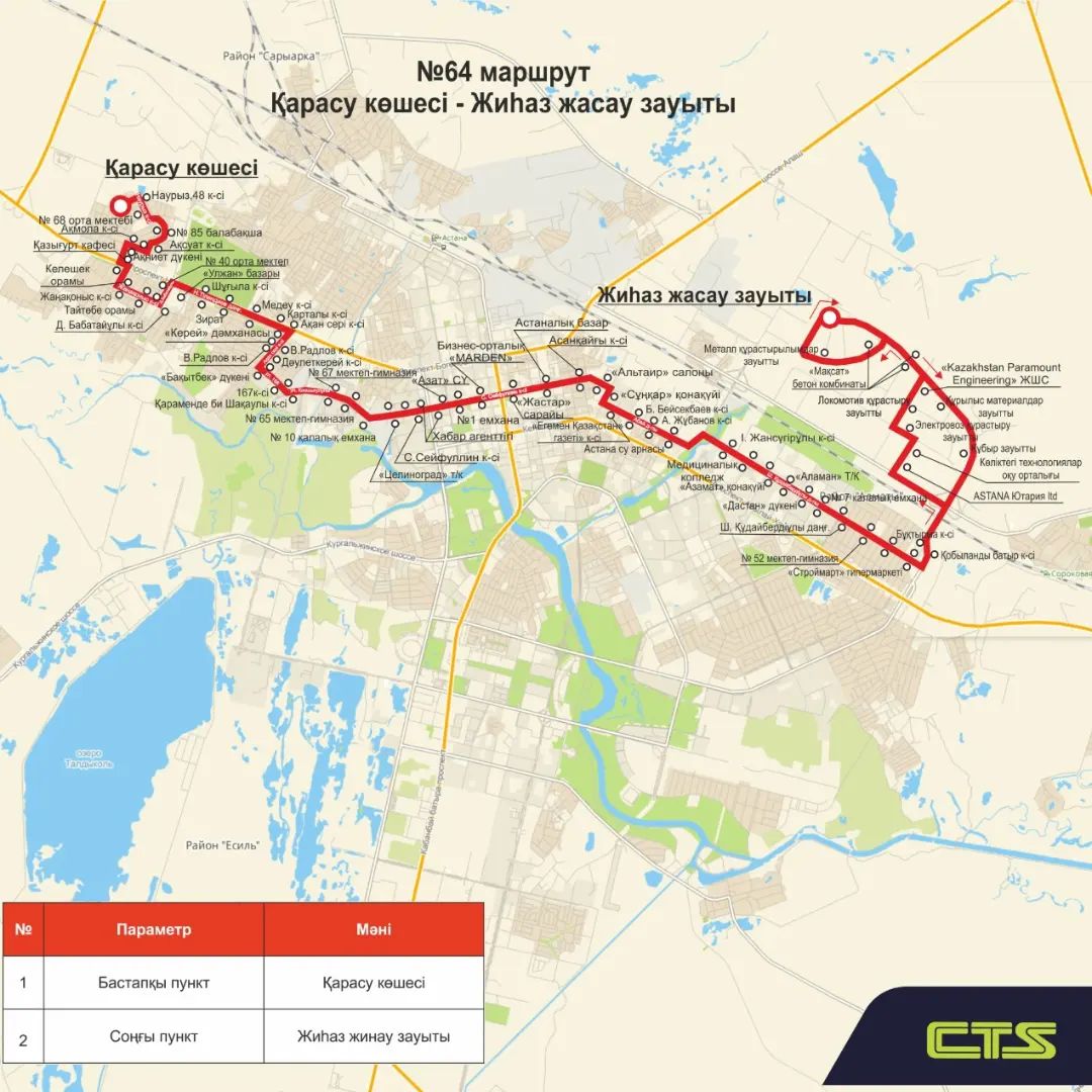карта автобусов астана. мичурино астана карта. карта автобусов астана. маршрут 9 автобуса орел. схема автобусных маршрутов астаны с улицами.