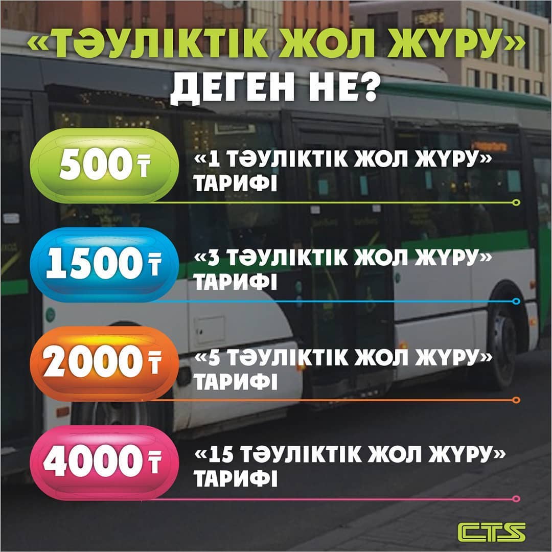 Тәуліктік жол жүру деген не?