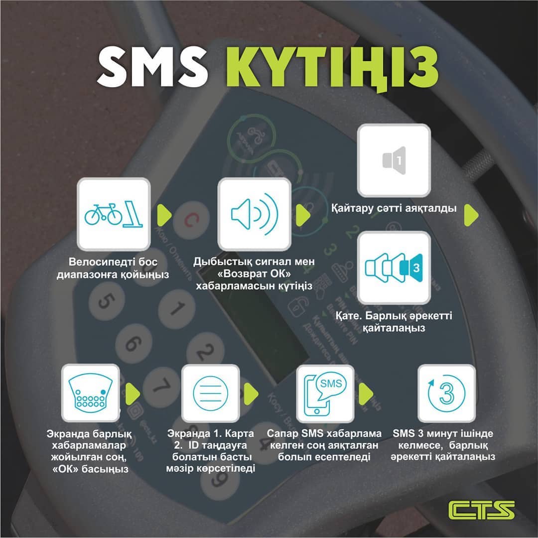 Велосипедті дұрыс қойғаныңызға көз жеткізіңіз!