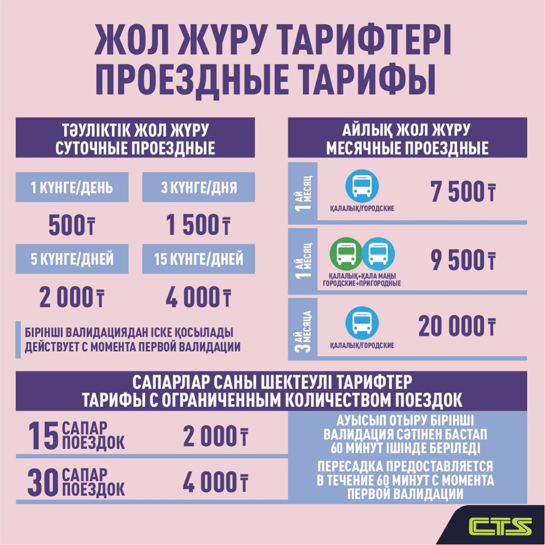 Проездные тарифы - Официальный сайт ТОО «City Transportation Systems»