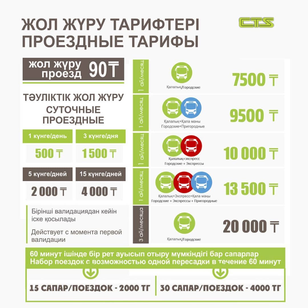 Тарифтер бойынша ақпарат